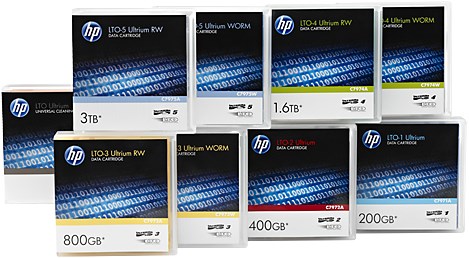 HPE LTO-7 Ultrium 15TB RW Data Cartridge