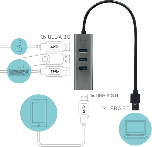 i-tec Metal USB 3.0 HUB 4 Port-3