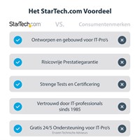 Extra afbeelding voor 10017706