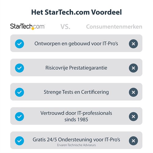 Extra afbeelding voor 10017706