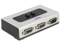 DeLOCK 87729 serial switch box Wired