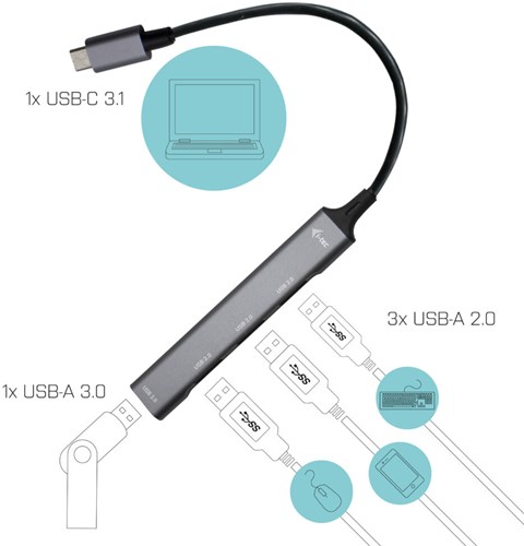 i-tec Metal USB-C HUB 1x USB 3.0 + 3x USB 2.0-3