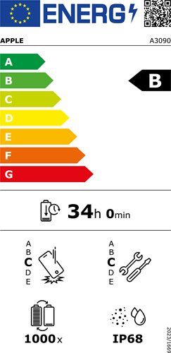 Energielabel afkomstig van Icecat, automatisch ingelezen op 03-07-2025.