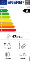 Energielabel afkomstig van Icecat, automatisch ingelezen op 15-10-2025.