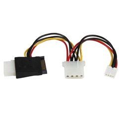 Internal Power Cables